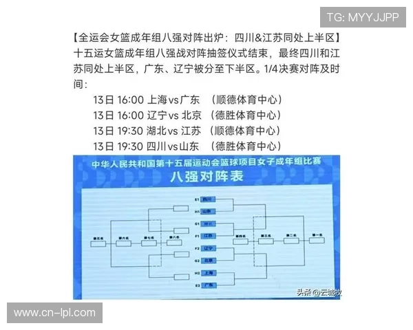 江苏女篮铜牌争夺战获胜，结束全运会征程