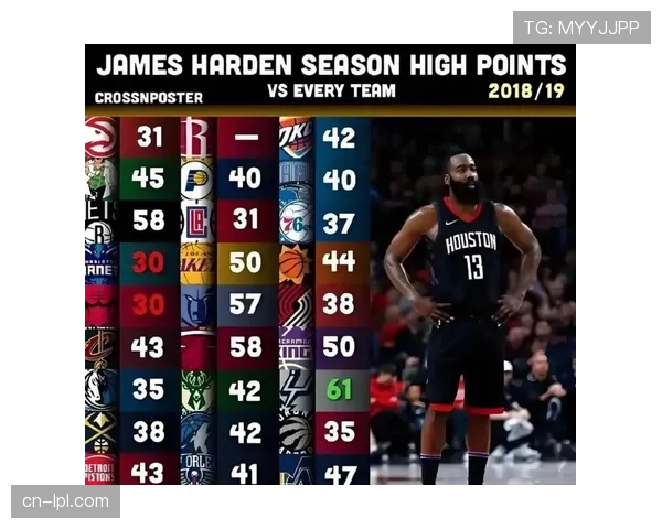 评论：从季后赛首轮看，过度的阵地战消耗是否影响了强队在转换中的防守强度？